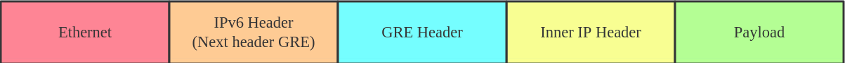 gre6.png